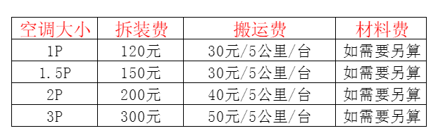迎江空调移机及费用电话在哪里找